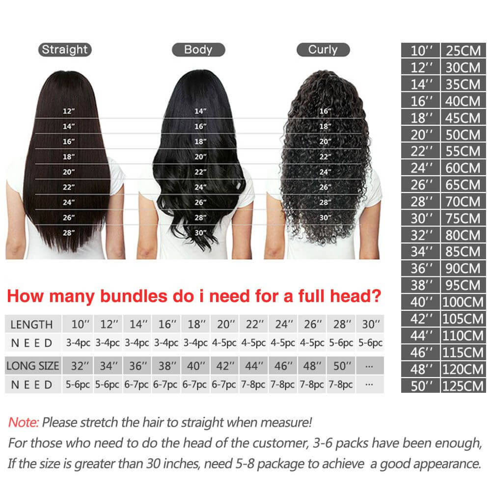 How Many Hair Extensions Do You Need For A Full Head? 30 How Many Hair Extensions Do You Need For A Full Head? 29