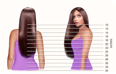 WHAT HAIR EXTENSIONS LENGTH SHOULD YOU GET? 8 WHAT HAIR EXTENSIONS LENGTH SHOULD YOU GET? 7
