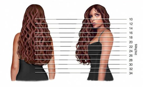 WHAT HAIR EXTENSIONS LENGTH SHOULD YOU GET? 12 WHAT HAIR EXTENSIONS LENGTH SHOULD YOU GET? 11